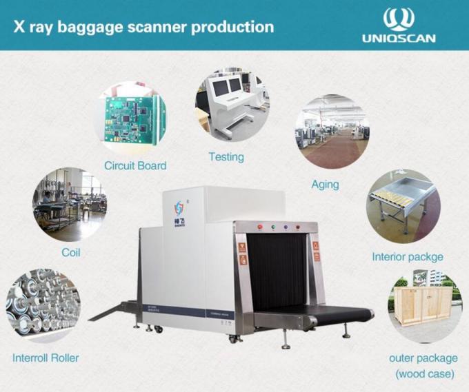 proceso de producción de la radiografía